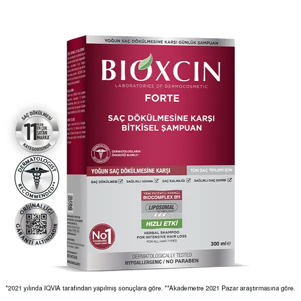 Bioxcin Forte shampoo - 1