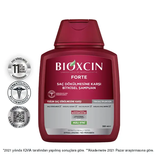Bioxcin Forte shampoo
