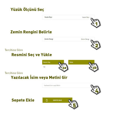 Kişiye Özel İsim ve Resim Motifli Mineli Yuvarlak 925 Ayar Gümüş Erkek Yüzük - 3