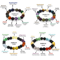 Küre Kesim Multicolor Doğaltaş Kombinli Aile Başarı Bilekliği(4'lü Set) - 1