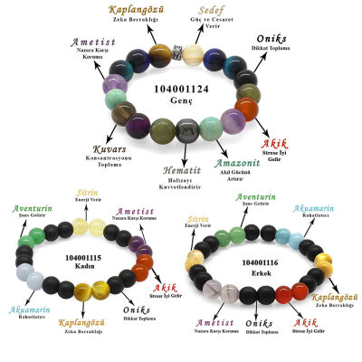 Küre Kesim Multicolor Doğaltaş Kombinli Erkek-Kadın-Genç Başarı Bilekliği(3'lü Set) - 1