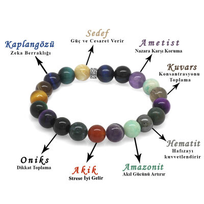 Küre Kesim Multicolor Doğaltaş Kombinli Genç Başarı Bilekliği - 1