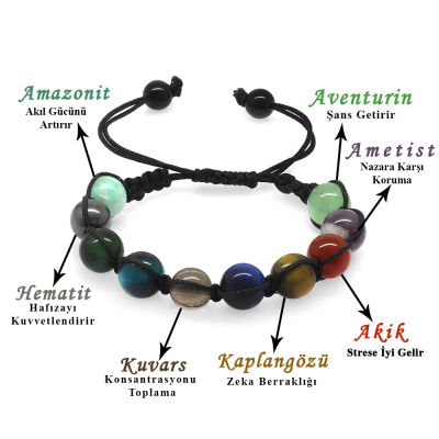 Makrome Örgülü Küre Kesim Multicolor Doğaltaş Kombinli Çocuk Başarı Bilekliği - 1